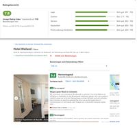 Hotels.com_Trivago_Bewertung